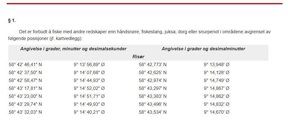 Forskrift om fredningsområdet, med koordinater for grensene - Klikk for stort bilde