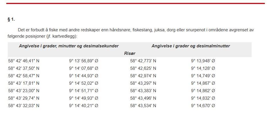 Forskrift om fredningsområdet, med koordinater for grensene - Klikk for stort bilde